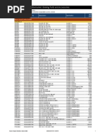 Download Bosch Price List by Nirav Soni SN133799770 doc pdf
