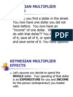 Keynesian Multiplier Effects