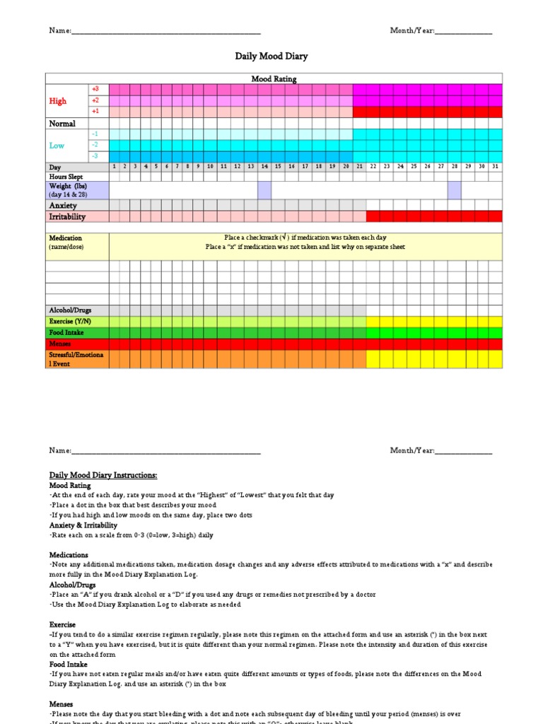 Printable Bipolar Mood Chart