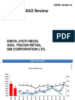 ASO Review: Dibya Jyoti Neog Aso, Tiscon Retail SM Corporation LTD