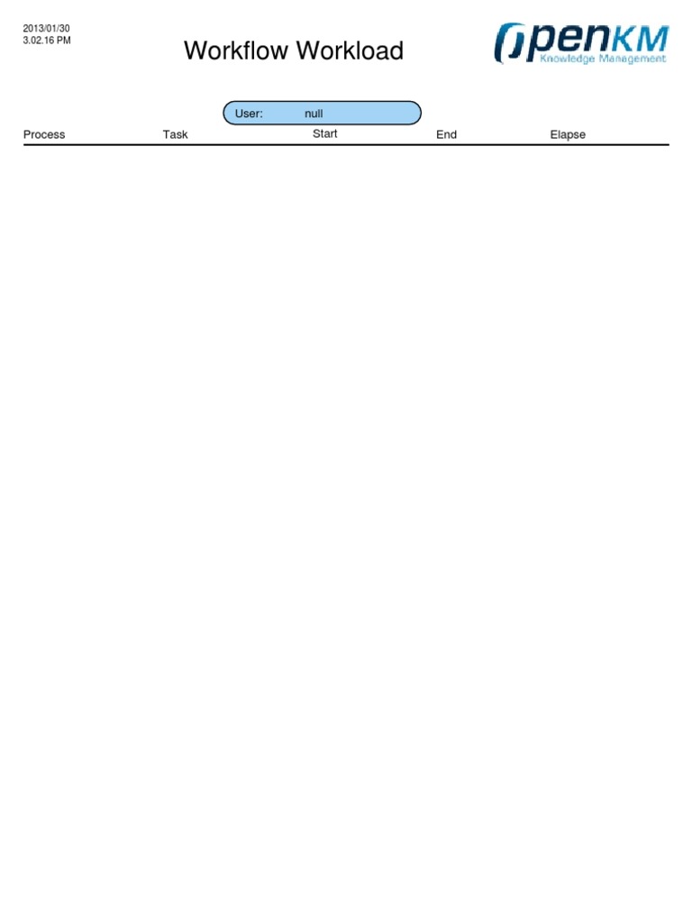 Workflow Workload: End Task Null User: Elapse Start Process | PDF ...