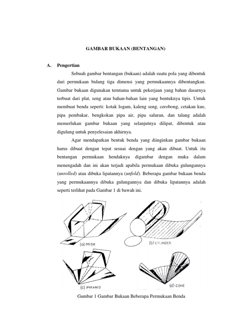 Gambar Bukaan Gambar Bukaan