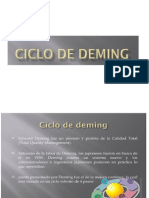 Ciclo de Deming.pptx