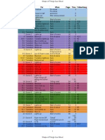 Shape of Things Cue Sheet - Sheet1