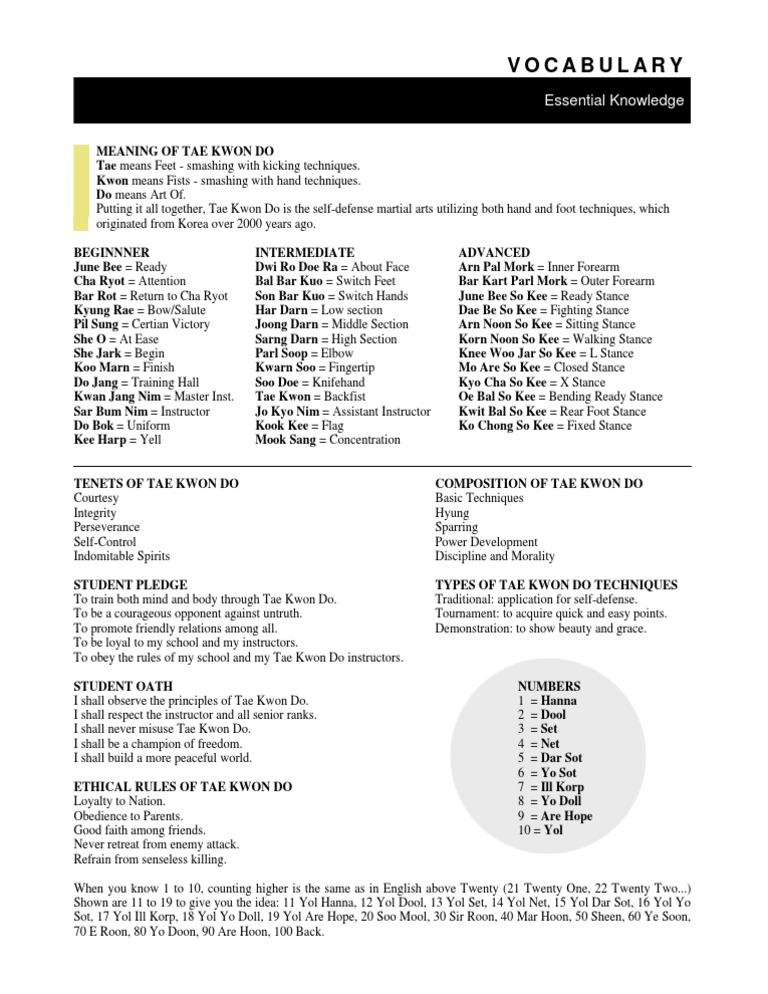 taekwondo vocabulary pdf taekwondo mixed martial arts styles
