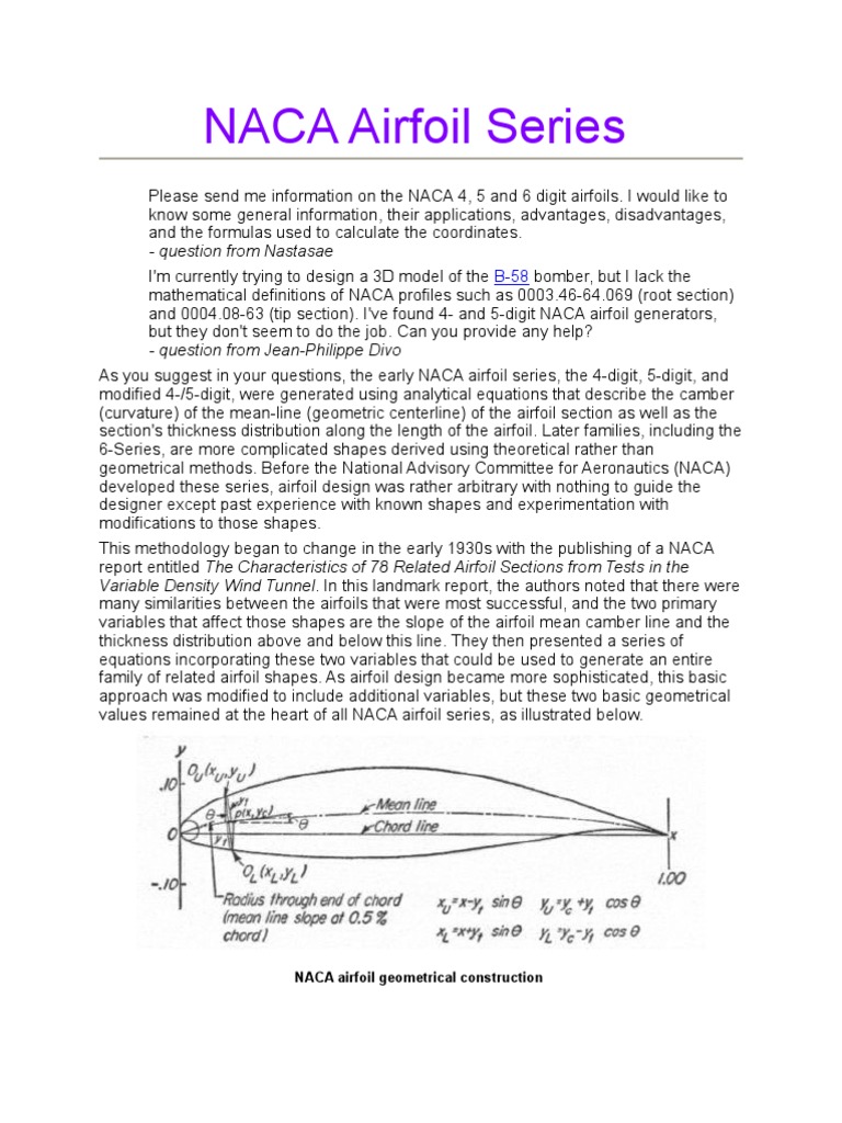 Naca Airfoils Airfoil Aerospace