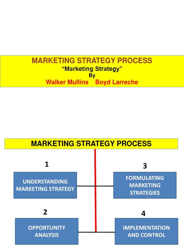 Marketing Strategy Process Overview | PDF | Marketing Strategy ...