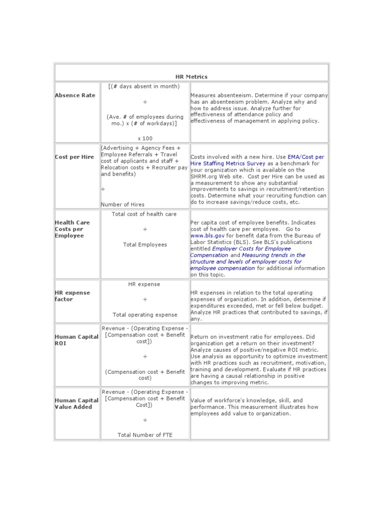 Top 5 hr metrics image