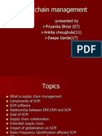 Supply Chain Management: - Presented by Priyanka Bhise (07) Ankita Choughule (11) Deepa Garde