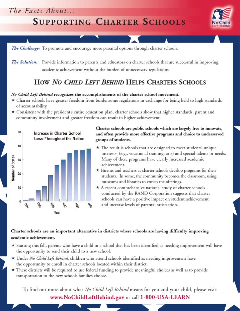 No Child Left Behind & Charter Schools | PDF | No Child Left Behind Act ...