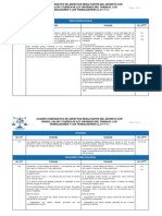 Cuadro Comparativo (Lot - Lottt)