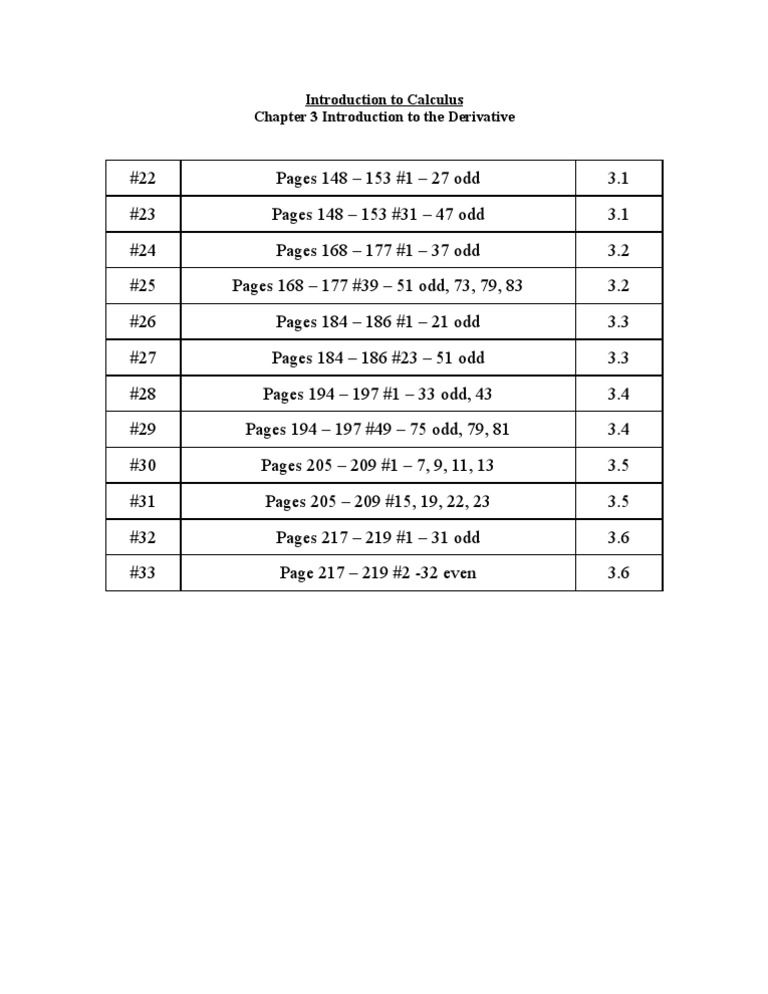 Assignments Calc Chapter 3 | PDF