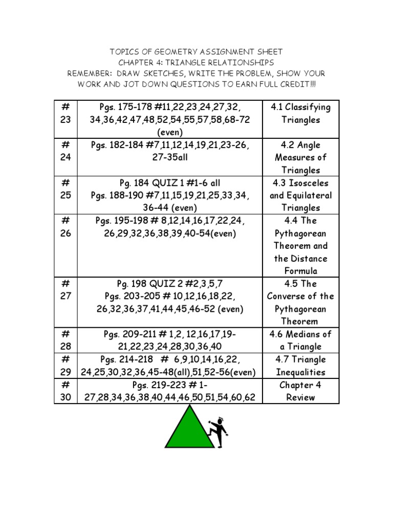 Topics Of Geometry Assignment Sheet Chapter 4 Triangle Relationships Remember Draw Sketches Write The Problem Show Your Work And Jot Down Questions To Earn Full Credit