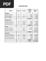 Download Anggaran Dana Proposal by Ajib Setiawan SN133907653 doc pdf