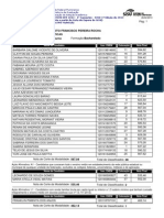 UFF - Convocados para Pré-Matrícula em Ciências Políticas e Pedagogia