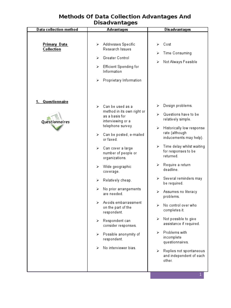 Methods of Data Collection Advantages and Disadvantages PDF
