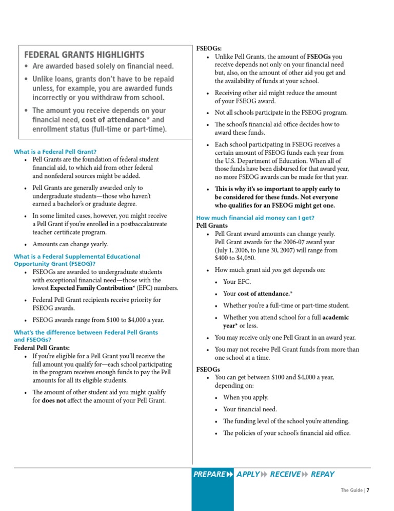 Description: Tags: StudentGuide FedPellGrant | PDF | Pell Grant ...