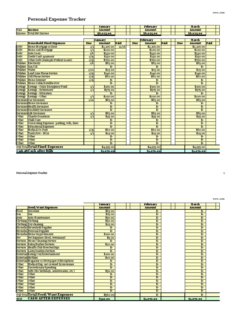 Personal Expense Tracker Template | PDF | Debt | Mortgage Loan