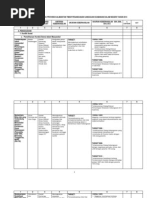 Download Ren Aksi Provinsi Kaltim by Jellal Fernandes SN133954347 doc pdf