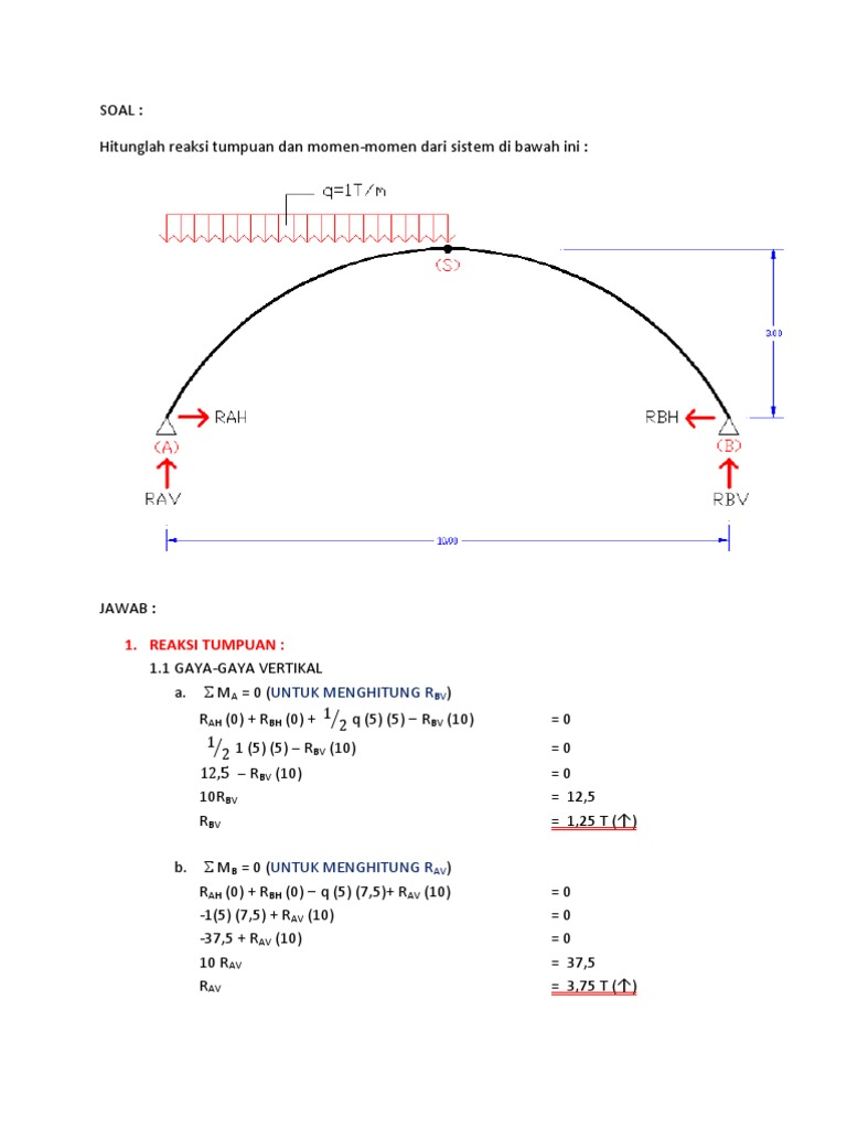 Pelengkung 3 Sendi I