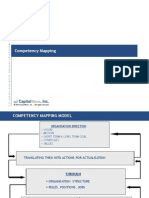 competencymapping-110322095831-phpapp02