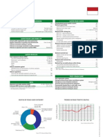 Indonesia - Global Report On Road Safety 2012