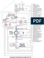 4Drawing Generator Protection 5-8