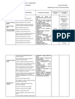 Planificacao Geografia 8ano