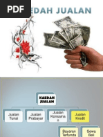 Senarai Keperluan Umrah (Jemaah Lelaki)