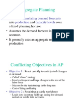 Aggregate Production Planning