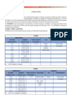 07 Tubulars, Drilling & Workover Tools, Cementing Equipment