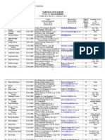 Tabloul Avocatilor Definitivi Stagiari Actualizat 1 Octombrie 2012