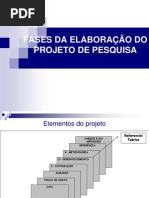 Fases Para Elaboracao Do Projeto de Pesquisa
