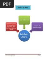 Download SLE  by Fitriani Nur Rohmah SN134005587 doc pdf