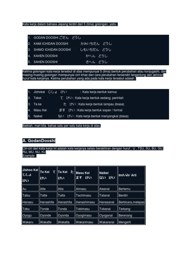 Kata Kerja Dalam Bahasa Jepang Terdiri Dari 5