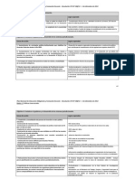 Resolución CFE 188-12 Matriz II