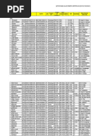 Download Calon Peserta Sergur PAIS 2013 by Eenx Pkl SN134012851 doc pdf