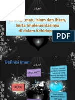 Konsep Iman, Islam Dan Ihsan