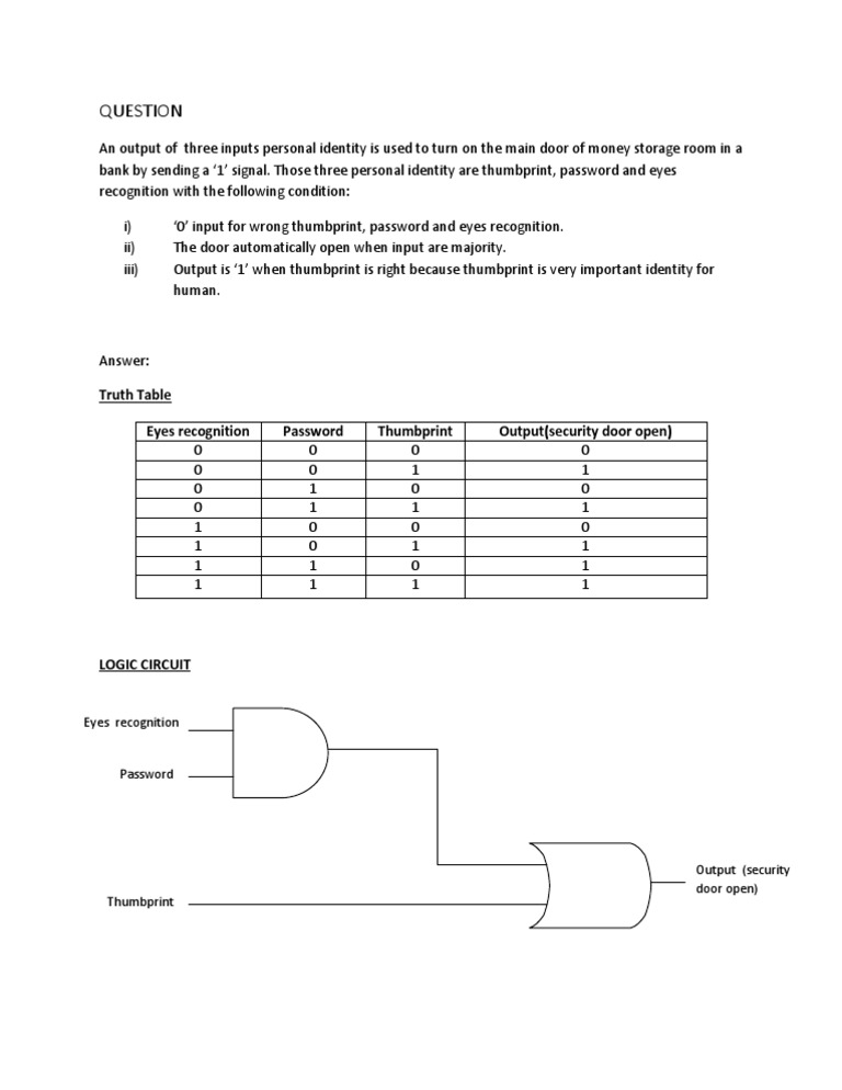 Security Door Access Logic System | PDF