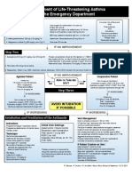 Management of Life-Threatening Asthma in ED