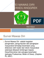 Survei Mawas Diri