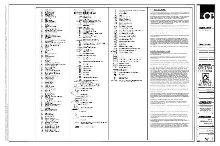 Central Florida Hvac Abbreviations & Legends Duct (Flow) Clothes