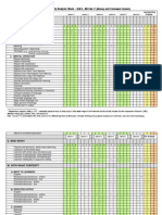 APPENDIX B - Activity Analysis Sheet - Lita Johnson