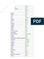 Vocabulario Cuerpo y Salud