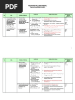 Download Analisis SKL Matematika 2013 by matador_solo SN134046231 doc pdf