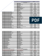 Lista de Escolas 2009.2013