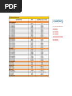 Staff Purchase Price List-New