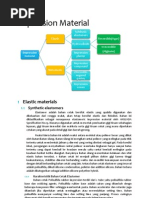Download Impression Material Tentiran Psdm Scc 2013 by Yunita Marwah SN134056689 doc pdf