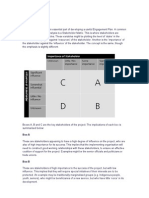 Stakeholder Priority Matrix