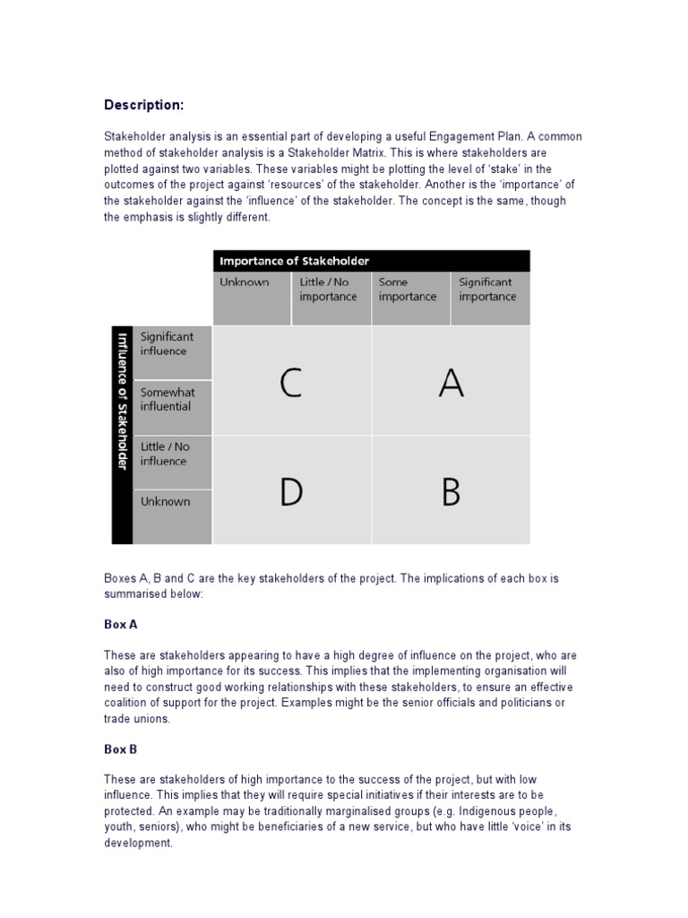 Stakeholder Prioritization Matrix Guide | PDF | Stakeholder (Corporate ...